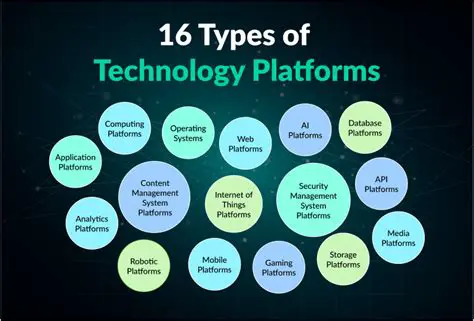 12 platforms and 2 through lines