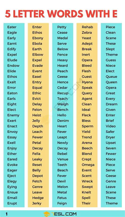13 Letter Words that End with E