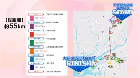 2025年 プリンセス駅伝: 注目すべき点と展望