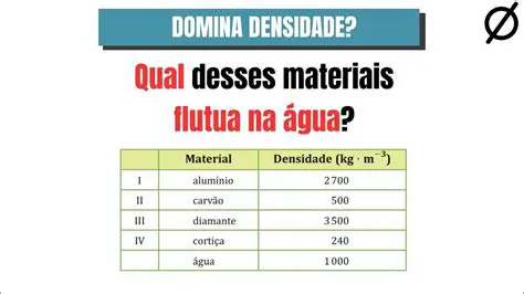 A Densidade do Tapete de Grama