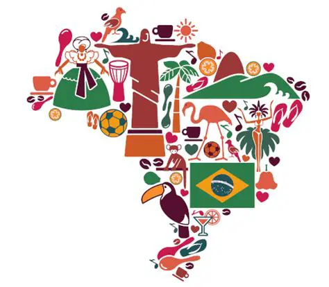 A Diversidade Cultural no Brasil