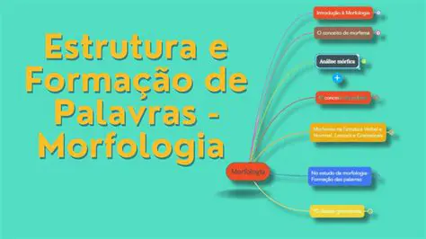 A Estrutura da Palavra Minas Gerais