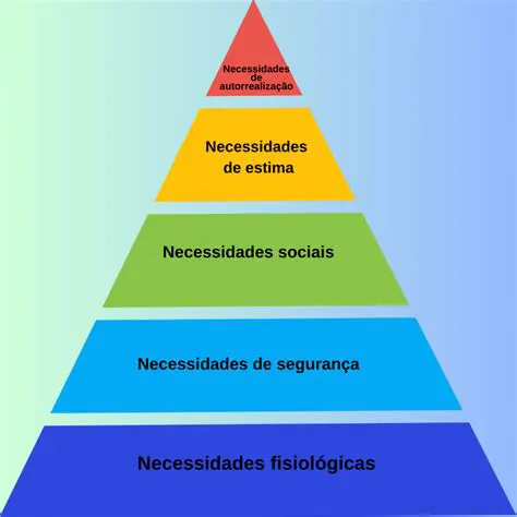 A necessidade de uma economia centralizada