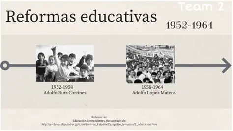 A Reforma Educacional de 1964