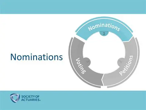 A Seamless Nominations Process