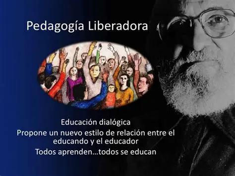 A Teoria da Pedagogia Libertadora