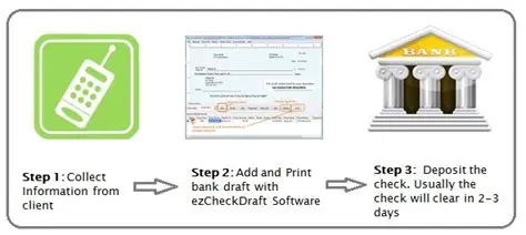 Accept Checks by Fax or Phone