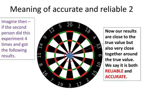 Accurate and Reliable Leads