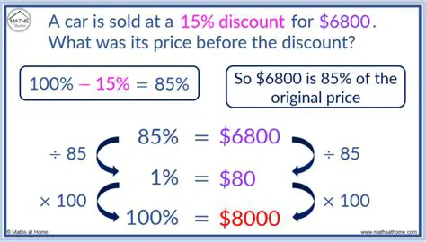 Adding the Increase to the Original Amount
