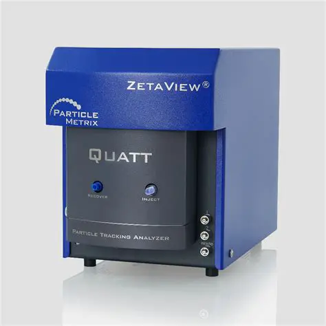 Advanced fluorescence detection