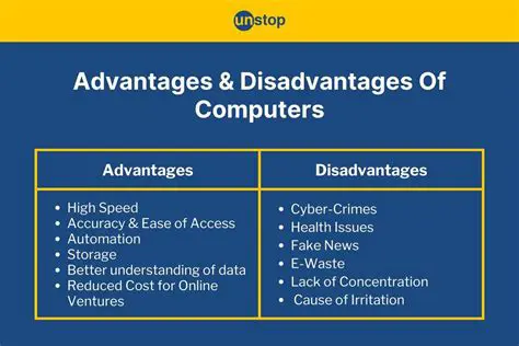 Advantages of Using TrafficCompressor