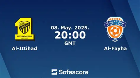 Al-Fayha vs. Al-Ittihad: A Saudi Arabian Football Showdown