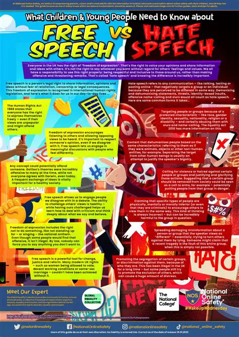 Alternative Resources for Hate Speech Dictionaries