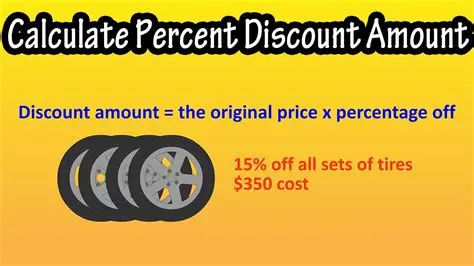 Always calculate the discount first