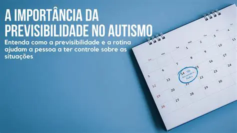 Ambientes de Previsibilidade