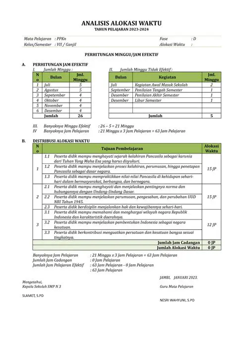 Analisis Waktu dan Bahan Baku