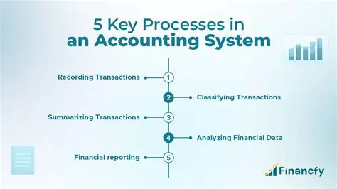 Analysis and Recommendations to Improve the Accounting System