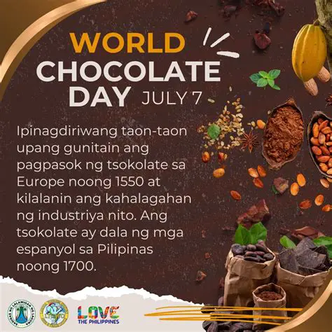Ang Mga Baryo ng Tsokolate sa Pilipinas