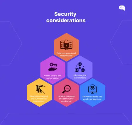 Antivirus and Security Considerations