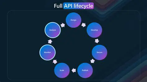 API Categories Supported by API Monitor