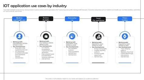 Applications and Use Cases