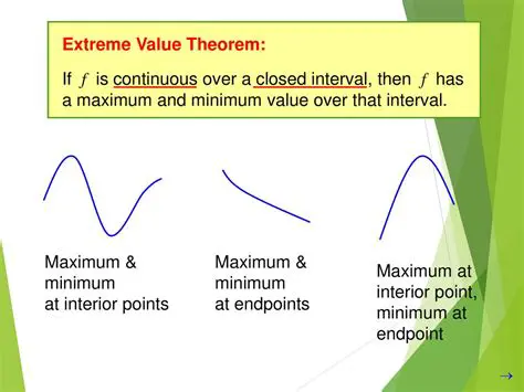 Applying the Minimum Value Theorem