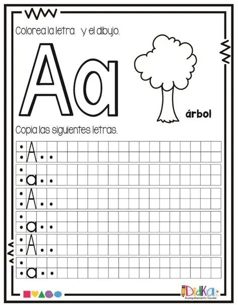 Aprender a escribir de manera clara y concisa