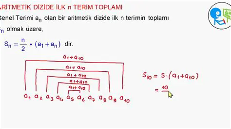 Aritmetik Dizinin Ortak Fark