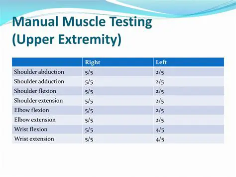 Assessment of upper body strength