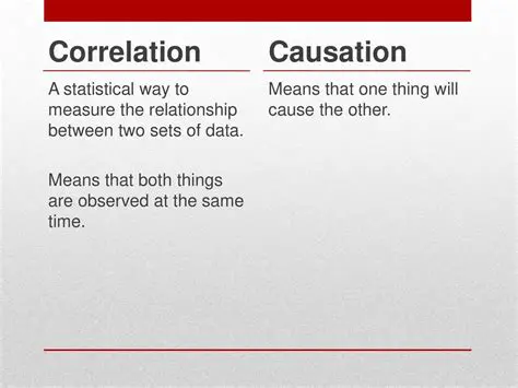 Assuming causation when correlation is present