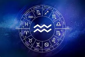Astro Luna Hoy: Descifrando las Energías Celestiales de Hoy