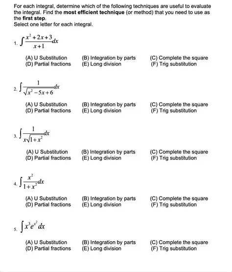 Attempting to Evaluate the Integral
