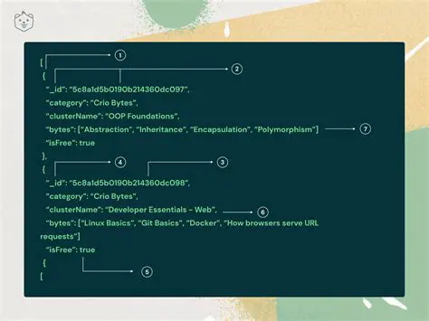 Autogenerating the JSON Directory