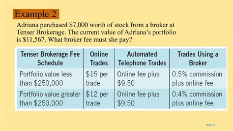 Automated Telephone Trades