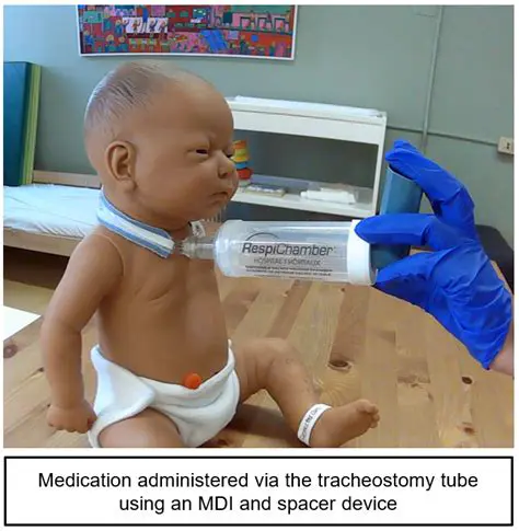 Automatic Detection of MDI Children