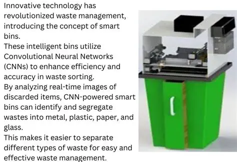 Automatic Waste Bin Mechanisms