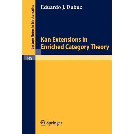 Background on Kan Extensions