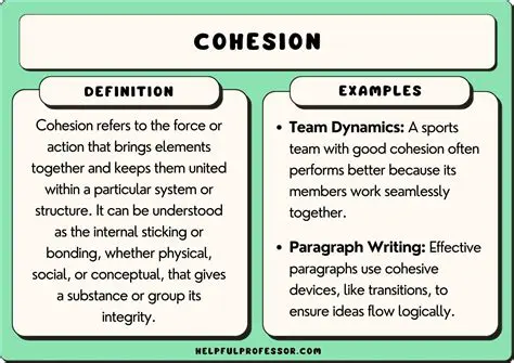 Balance complexity and coherence