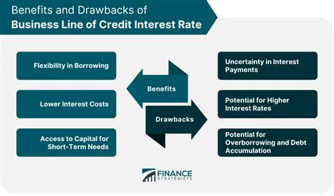 Basic Credit Interest Rates