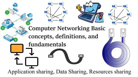 Basic Networking Knowledge