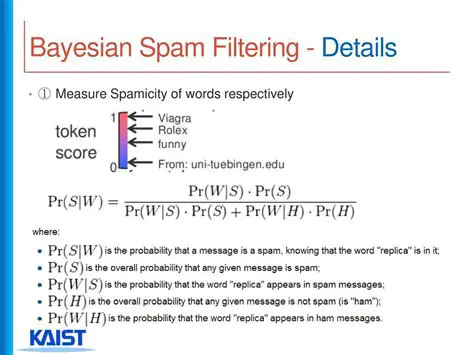 Bayesian Statistical Spam Filtering