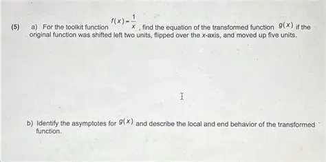 Behavior of the Transformed Function