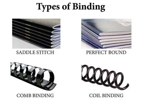 Benefits of Adding a WIP to the List of Bindings