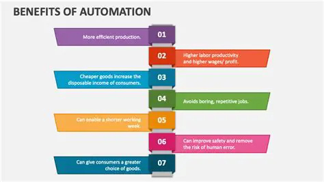 Benefits of Automations and Routines