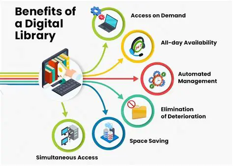 Benefits of Digital Libraries