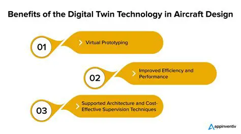 Benefits of Digital Twins in Aerospace Engineering