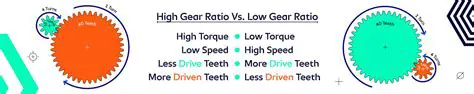 Benefits of Lower Reduction Gear Ratios
