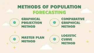 Benefits of Population Forecasting
