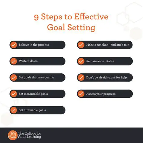 Benefits of Setting a Specific Goal
