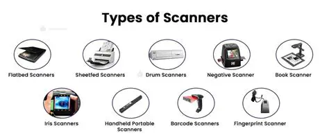 Benefits of Using a PST Scanner